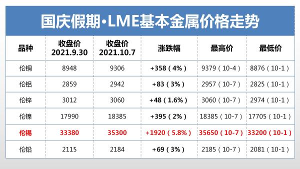 https://ltmall.oss-cn-shenzhen.aliyuncs.com/uploads/assets/images/{31C782FA-C8D4-781B-79FE-98AE81A82C51}.jpg